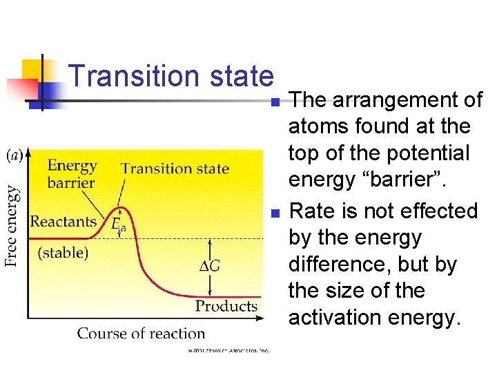Transition state n n The arrangement of atoms found at the top of the