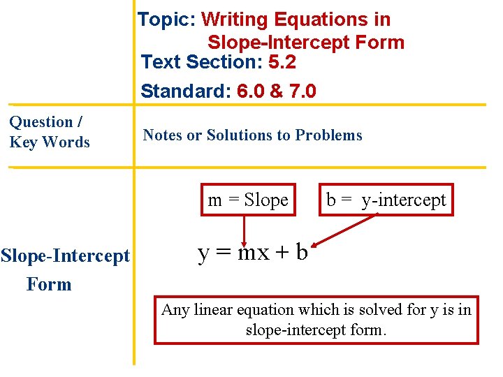 Topic: Writing Equations in Slope-Intercept Form Text Section: 5. 2 Standard: 6. 0 &