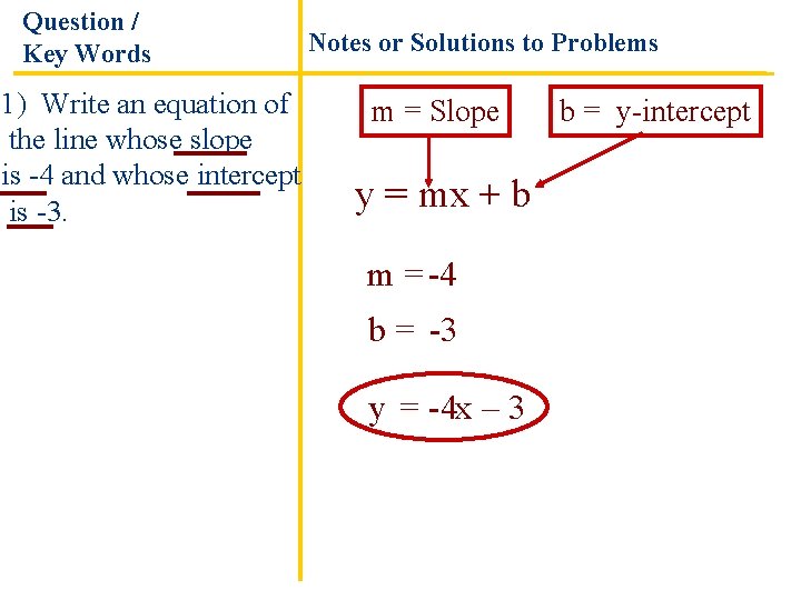 Question / Key Words 1) Write an equation of the line whose slope is