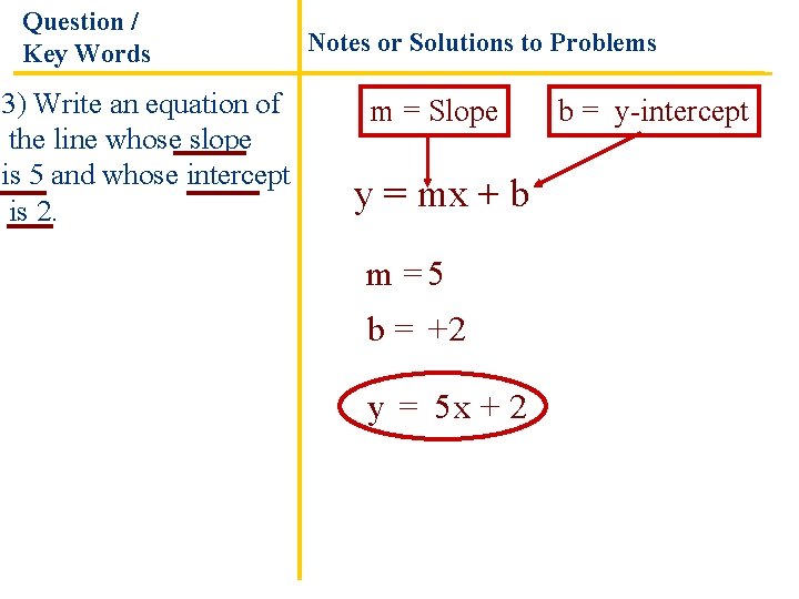 Question / Key Words 3) Write an equation of the line whose slope is