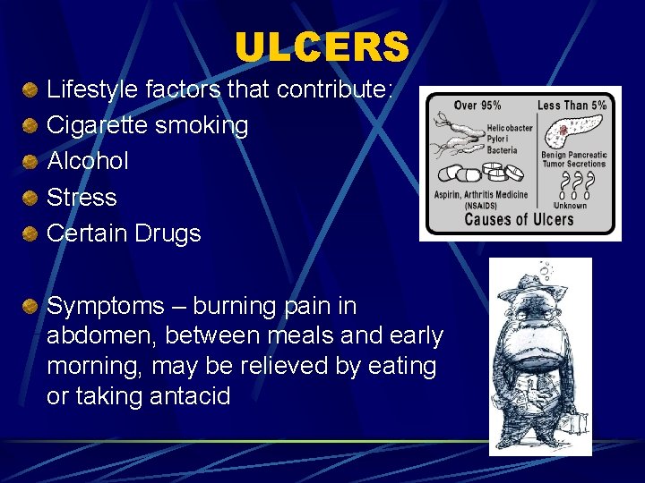 ULCERS Lifestyle factors that contribute: Cigarette smoking Alcohol Stress Certain Drugs Symptoms – burning