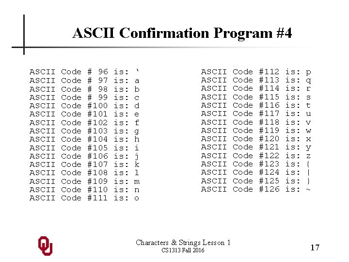 ASCII Confirmation Program #4 ASCII ASCII ASCII ASCII Code Code Code Code # 96