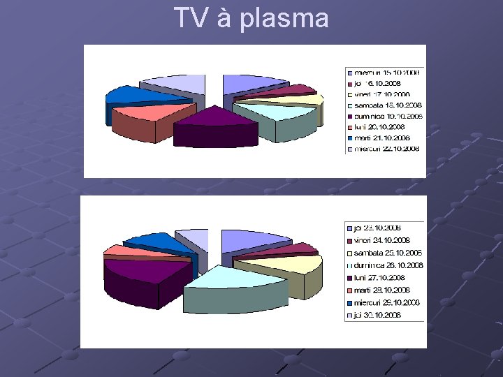 TV à plasma 