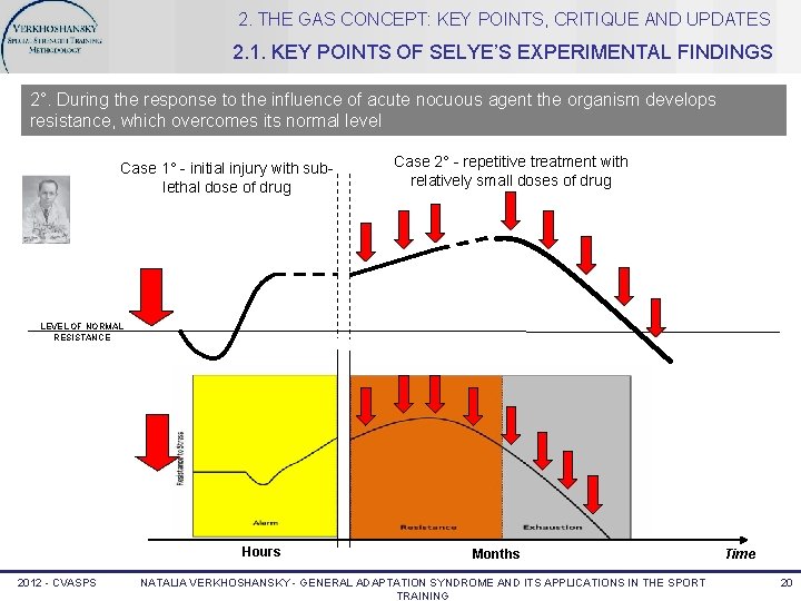 2. THE GAS CONCEPT: KEY POINTS, CRITIQUE AND UPDATES 2. 1. KEY POINTS OF