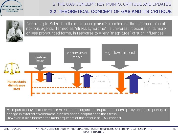 2. THE GAS CONCEPT: KEY POINTS, CRITIQUE AND UPDATES 2. 2. THEORETICAL CONCEPT OF