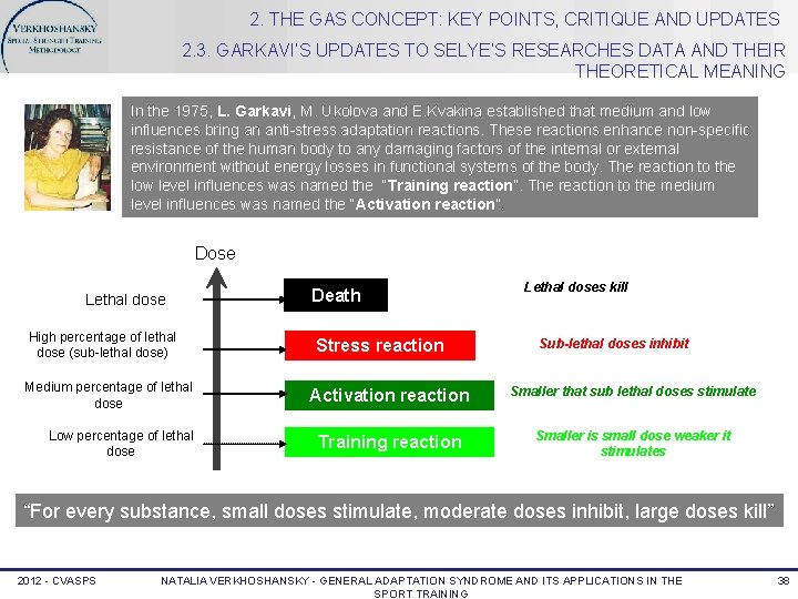 2. THE GAS CONCEPT: KEY POINTS, CRITIQUE AND UPDATES 2. 3. GARKAVI’S UPDATES TO
