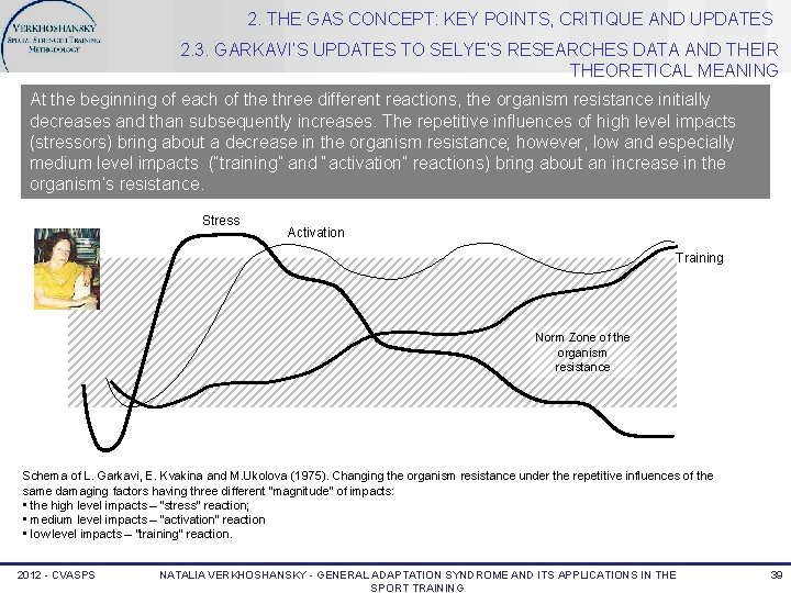 2. THE GAS CONCEPT: KEY POINTS, CRITIQUE AND UPDATES 2. 3. GARKAVI’S UPDATES TO