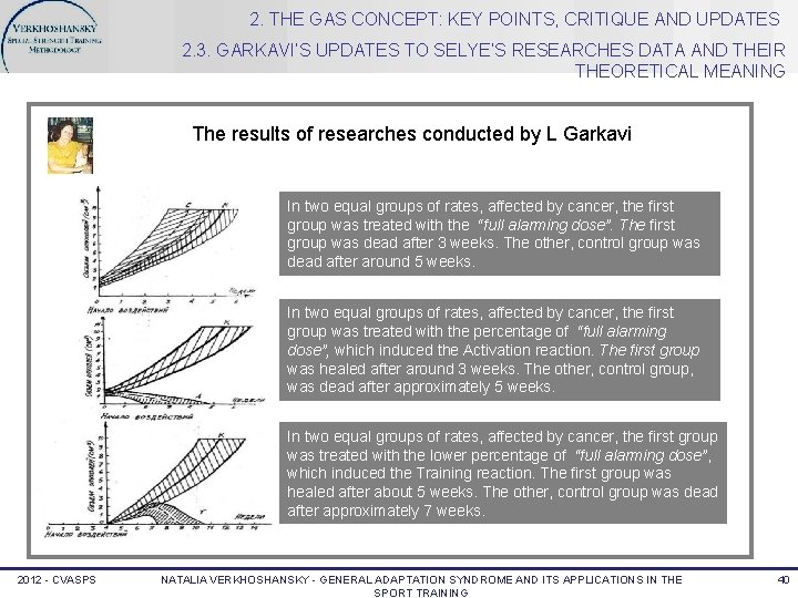 2. THE GAS CONCEPT: KEY POINTS, CRITIQUE AND UPDATES 2. 3. GARKAVI’S UPDATES TO