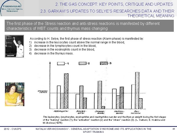 2. THE GAS CONCEPT: KEY POINTS, CRITIQUE AND UPDATES 2. 3. GARKAVI’S UPDATES TO