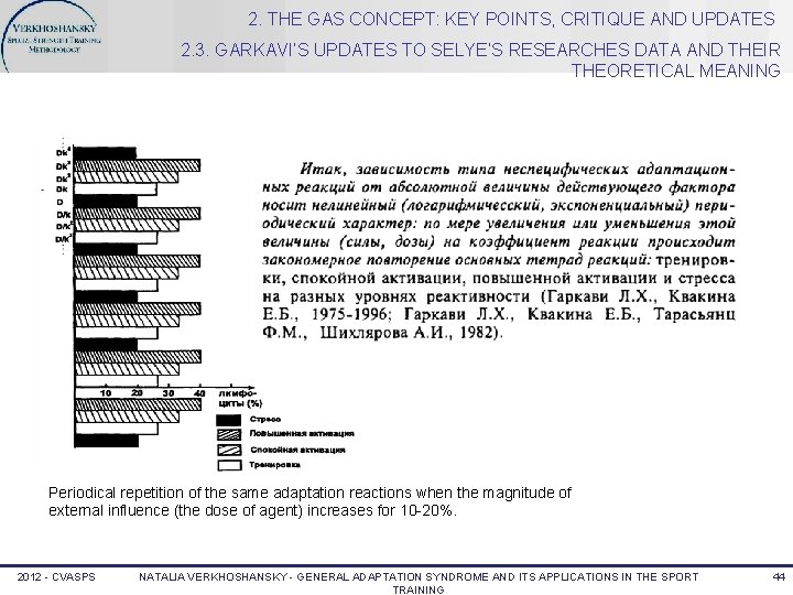 2. THE GAS CONCEPT: KEY POINTS, CRITIQUE AND UPDATES 2. 3. GARKAVI’S UPDATES TO