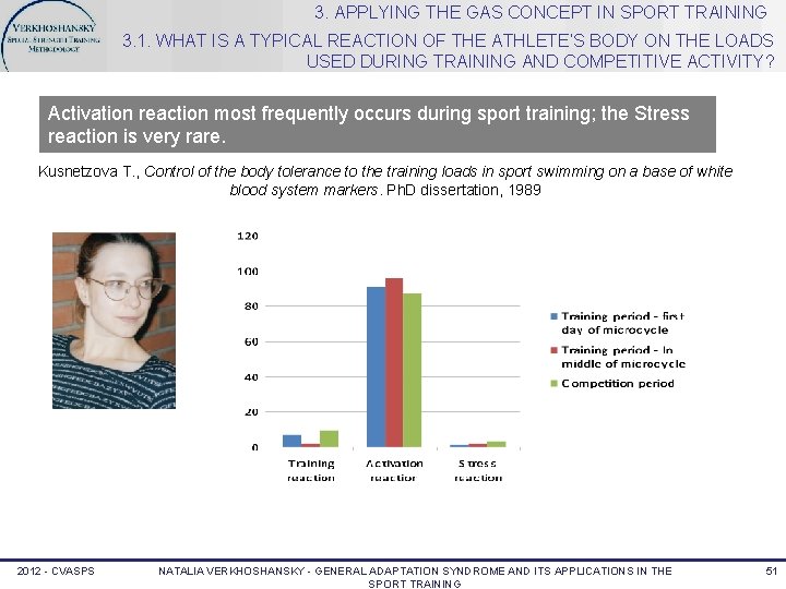 3. APPLYING THE GAS CONCEPT IN SPORT TRAINING 3. 1. WHAT IS A TYPICAL