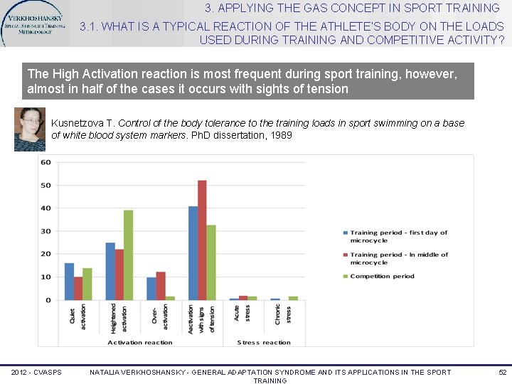 3. APPLYING THE GAS CONCEPT IN SPORT TRAINING 3. 1. WHAT IS A TYPICAL
