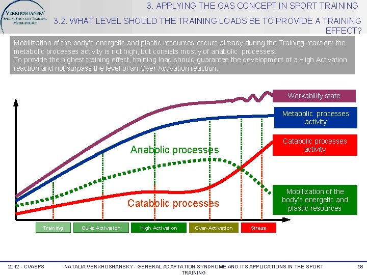 3. APPLYING THE GAS CONCEPT IN SPORT TRAINING 3. 2. WHAT LEVEL SHOULD THE