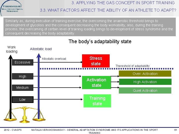 3. APPLYING THE GAS CONCEPT IN SPORT TRAINING 3. 3. WHAT FACTORS AFFECT THE