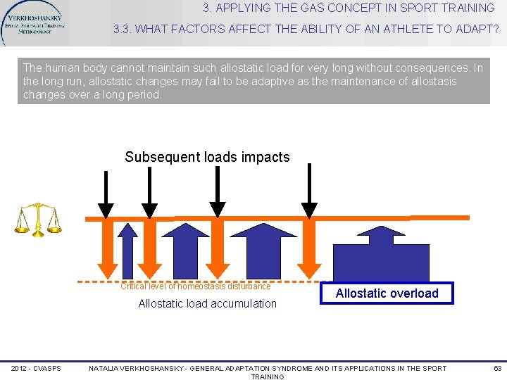 3. APPLYING THE GAS CONCEPT IN SPORT TRAINING 3. 3. WHAT FACTORS AFFECT THE