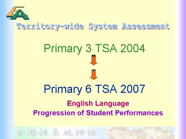 Primary 3 TSA 2004 Primary 6 TSA 2007 English Language Progression of Student Performances