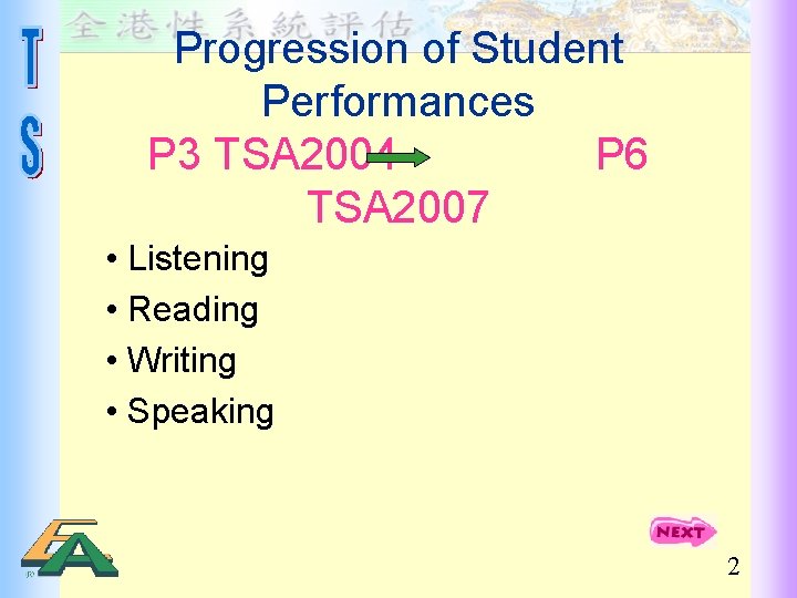 Progression of Student Performances P 3 TSA 2004 P 6 TSA 2007 • Listening
