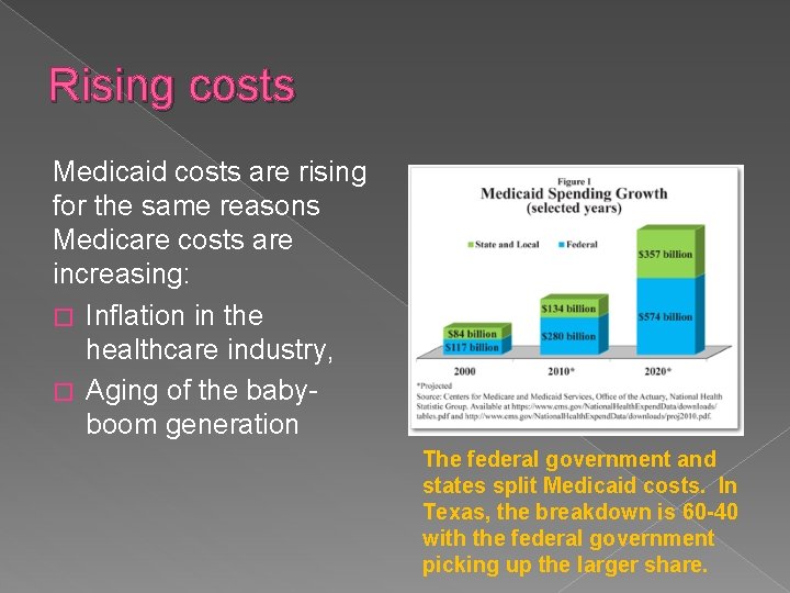 Rising costs Medicaid costs are rising for the same reasons Medicare costs are increasing: