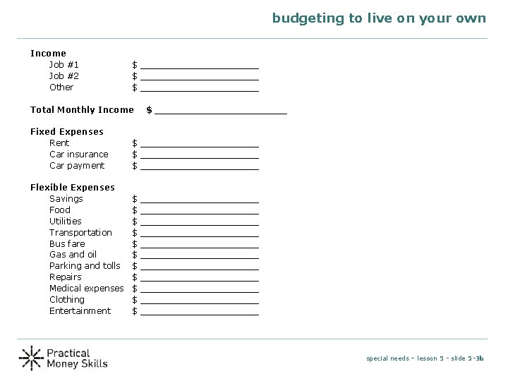 budgeting to live on your own Income Job #1 Job #2 Other $ ______________________