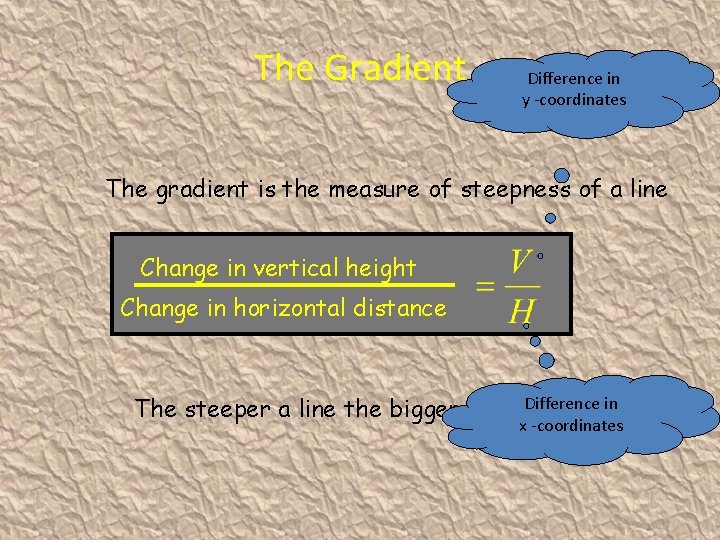 The Gradient Difference in y -coordinates The gradient is the measure of steepness of