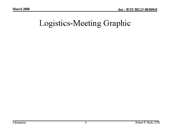 March 2000 doc. : IEEE 802. 15 -00/069 r 0 Logistics-Meeting Graphic Submission 4