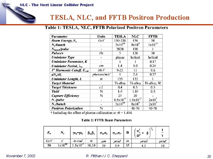 NLC - The Next Linear Collider Project TESLA, NLC, and FFTB Positron Production November