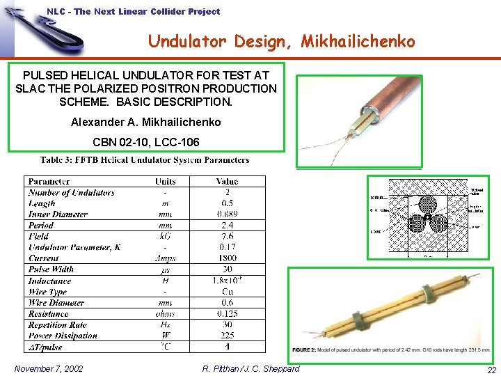 NLC - The Next Linear Collider Project Undulator Design, Mikhailichenko PULSED HELICAL UNDULATOR FOR