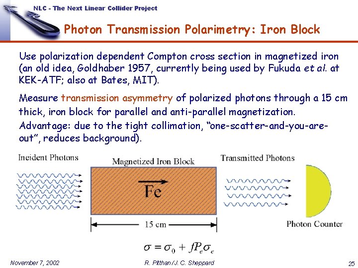 NLC - The Next Linear Collider Project Photon Transmission Polarimetry: Iron Block Use polarization