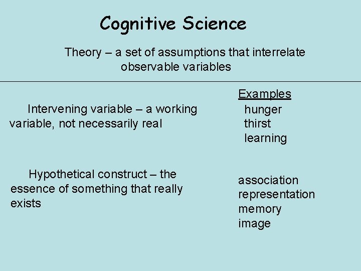 Cognitive Science Theory – a set of assumptions that interrelate observable variables Intervening variable