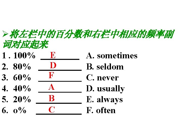 Ø将左栏中的百分数和右栏中相应的频率副 词对应起来. E 1. 100% A. sometimes D 2. 80% B. seldom F 3.