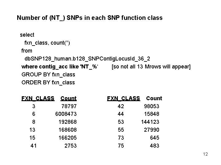 Number of (NT_) SNPs in each SNP function class select fxn_class, count(*) from db.