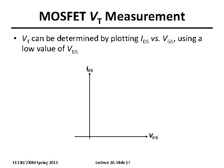 MOSFET VT Measurement • VT can be determined by plotting IDS vs. VGS, using
