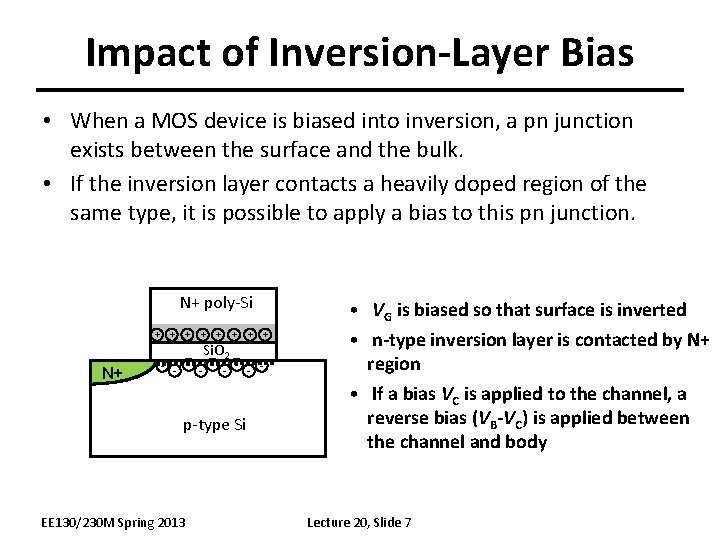 Impact of Inversion-Layer Bias • When a MOS device is biased into inversion, a
