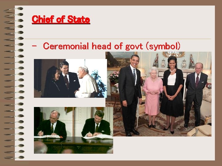 Chief of State - Ceremonial head of govt (symbol) 