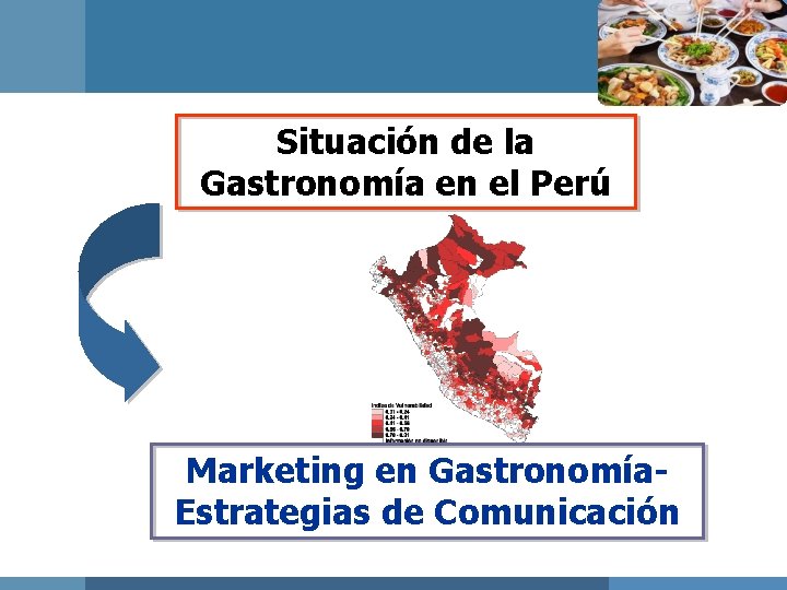 Situación de la Gastronomía en el Perú Marketing en Gastronomía. Estrategias de Comunicación 