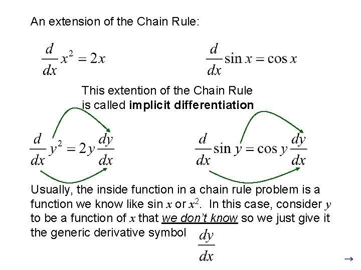 An extension of the Chain Rule: This extention of the Chain Rule is called