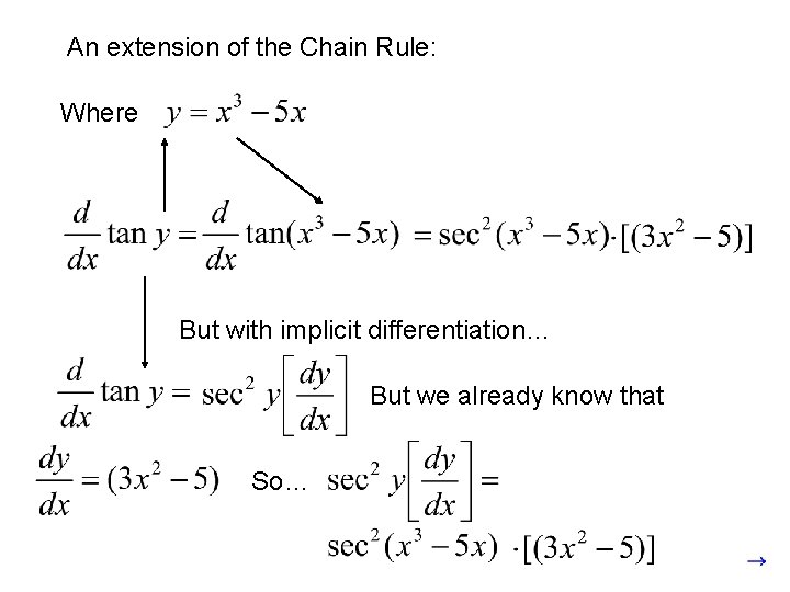 An extension of the Chain Rule: Where But with implicit differentiation… But we already