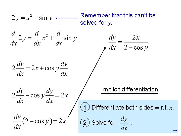 Remember that this can’t be solved for y. Implicit differentiation 1 Differentiate both sides