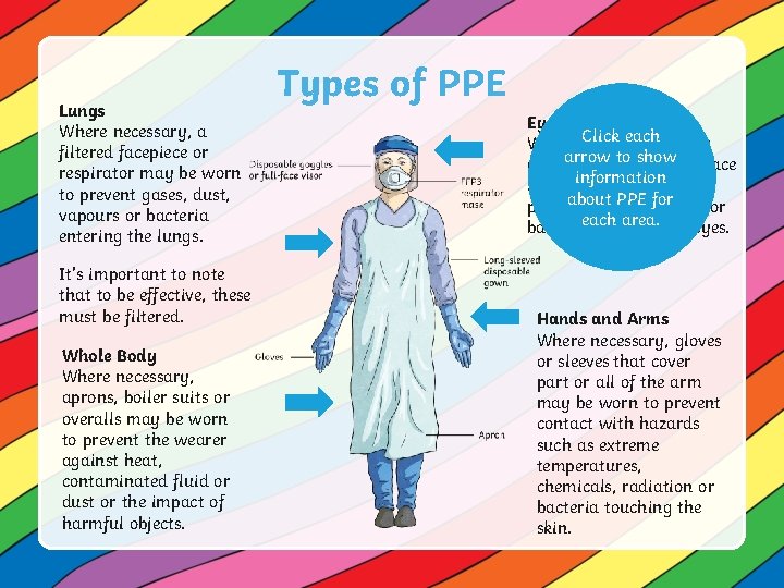 Lungs Where necessary, a filtered facepiece or respirator may be worn to prevent gases,