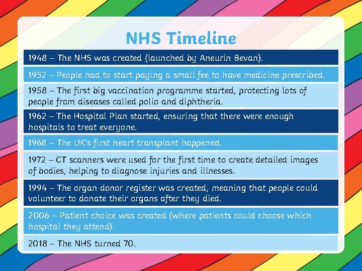 NHS Timeline 1948 – The NHS was created (launched by Aneurin Bevan). 1952 –