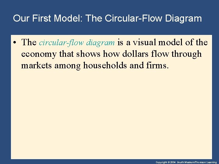 Our First Model: The Circular-Flow Diagram • The circular-flow diagram is a visual model