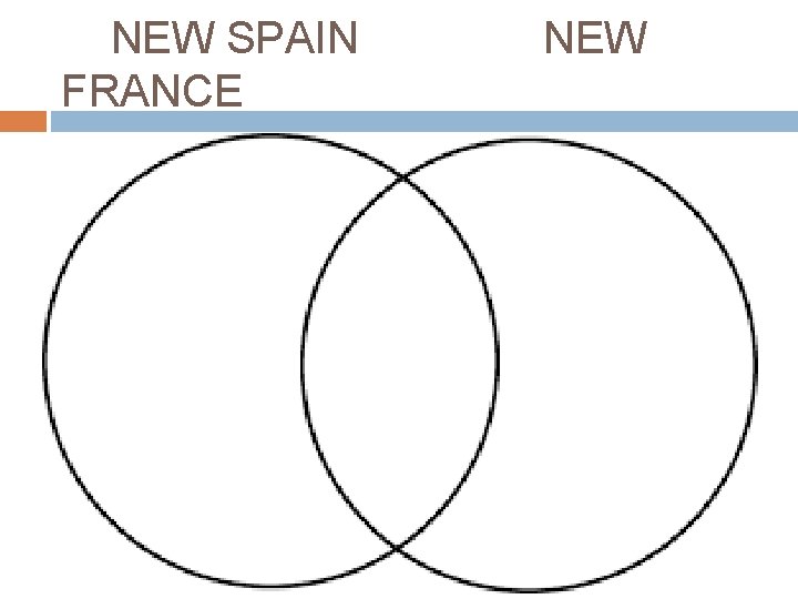 NEW SPAIN FRANCE NEW 