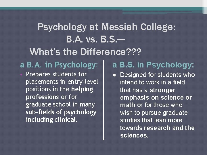 Psychology at Messiah College: B. A. vs. B. S. — What’s the Difference? ?