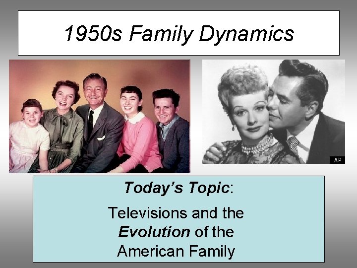 1950 s Family Dynamics Today’s Topic: Televisions and the Evolution of the American Family