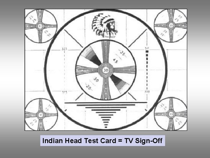Indian Head Test Card = TV Sign-Off 