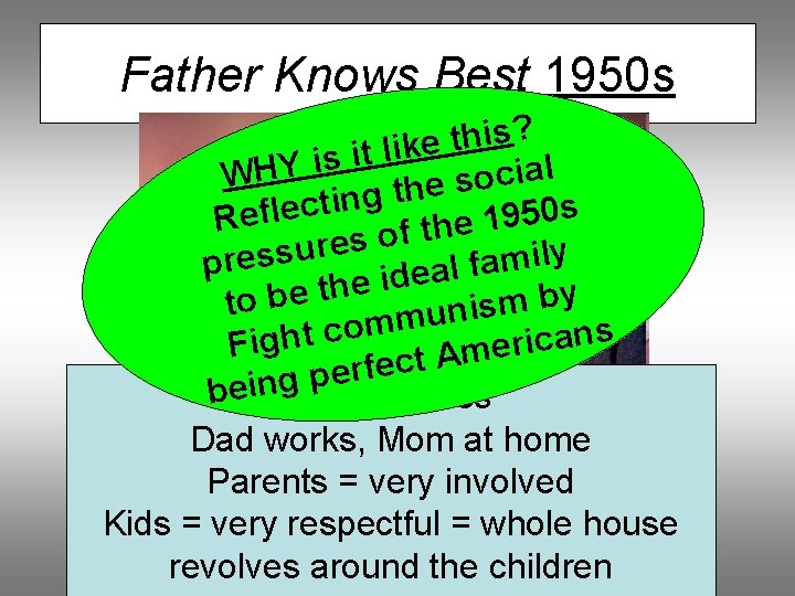 Father Knows Best 1950 s ? s i h t e ik l t