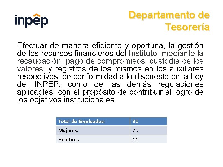 Departamento de Tesorería Efectuar de manera eficiente y oportuna, la gestión de los recursos