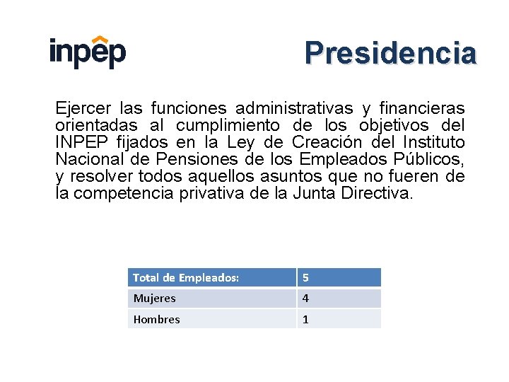 Presidencia Ejercer las funciones administrativas y financieras orientadas al cumplimiento de los objetivos del