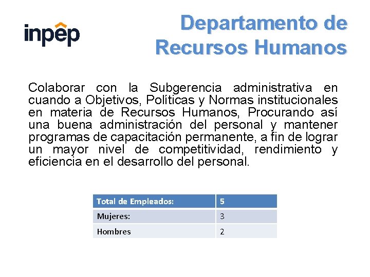 Departamento de Recursos Humanos Colaborar con la Subgerencia administrativa en cuando a Objetivos, Políticas