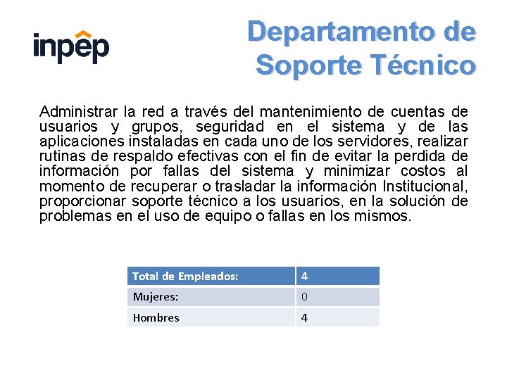 Departamento de Soporte Técnico Administrar la red a través del mantenimiento de cuentas de